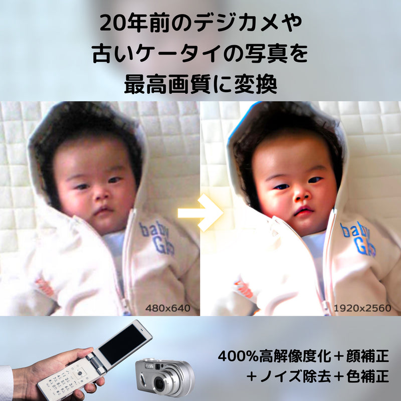 AVCLabs Photo Enhancer AI ダウンロード版（Windows版）